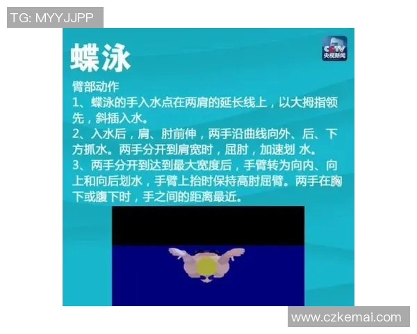 不同泳姿的技巧与特点全面解析 帮助提升游泳表现 不同泳姿的技巧与特点全面解析 帮助提升游泳表现