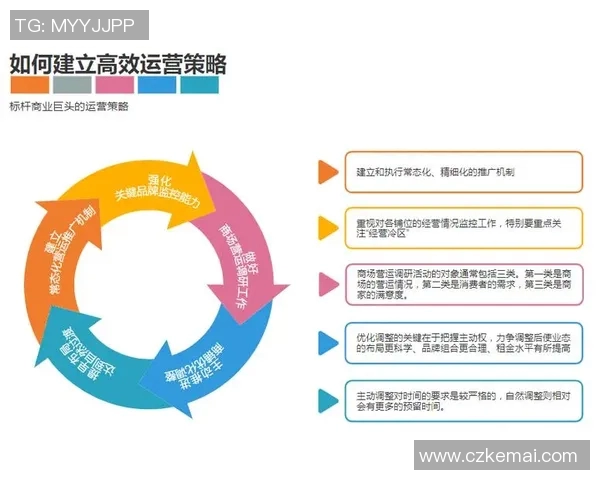 西安网球队战术解析：构建高效控制体系的策略与实践